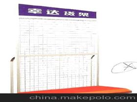 超市買五金配件會計科目