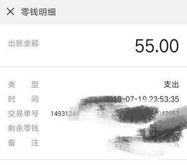 過(guò)年紅包入什么會(huì)計(jì)科目,紅包算什么會(huì)計(jì)科目,春節(jié)紅包會(huì)計(jì)科目