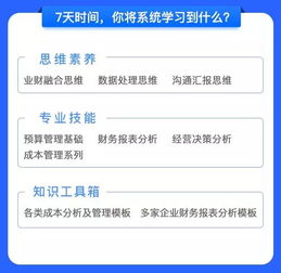 新媒體公司使用的會計科目
