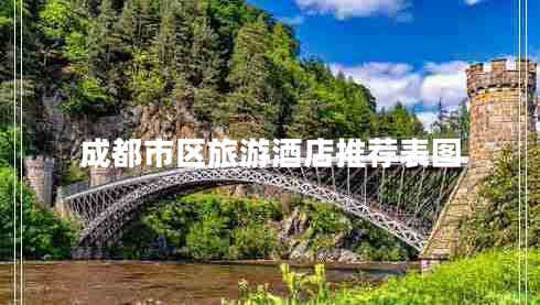 成都市區(qū)旅游酒店推薦表圖