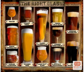 啤酒的特點和飲用方法有哪些