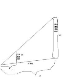 測(cè)量物體高度的方法有哪些