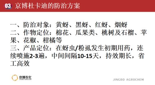 操作技術(shù)和方法有哪些