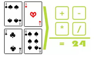 計(jì)算24點(diǎn)的方法有哪些