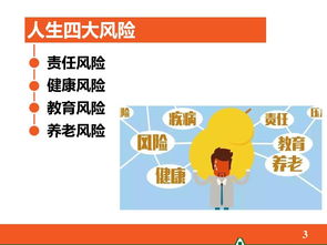 有效銷售保險的方法有哪些方面