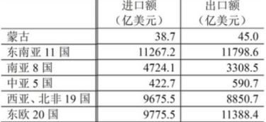 職業(yè)測(cè)試有哪些測(cè)試方法