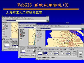 webgis方法有哪些