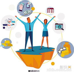 銀行安全檢查的方法有哪些