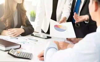 領(lǐng)導(dǎo)的激勵方法有哪些問題