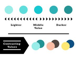 有哪些對比方法