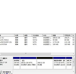 輔助空間的分配方法有哪些
