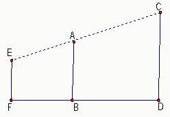 數(shù)學(xué)實踐活動方法有哪些內(nèi)容