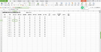 表格運(yùn)算方法有哪些