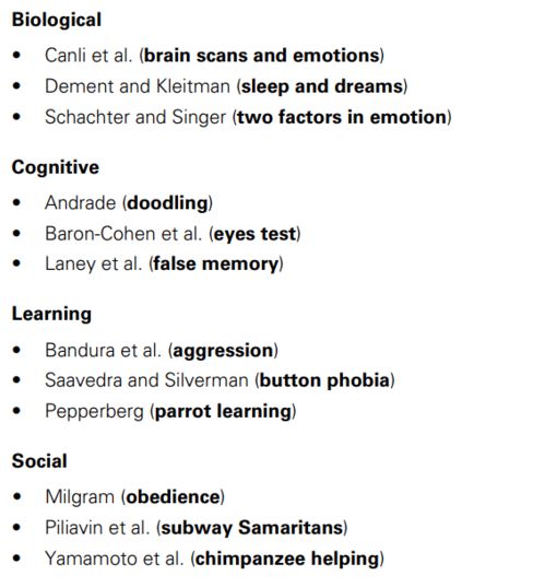 心理學(xué)四個研究方法有哪些內(nèi)容是什么
