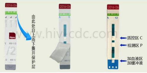 hiv三代有哪些方法