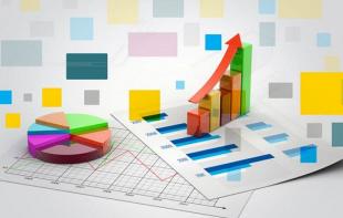 改善學(xué)生認(rèn)識(shí)方法有哪些