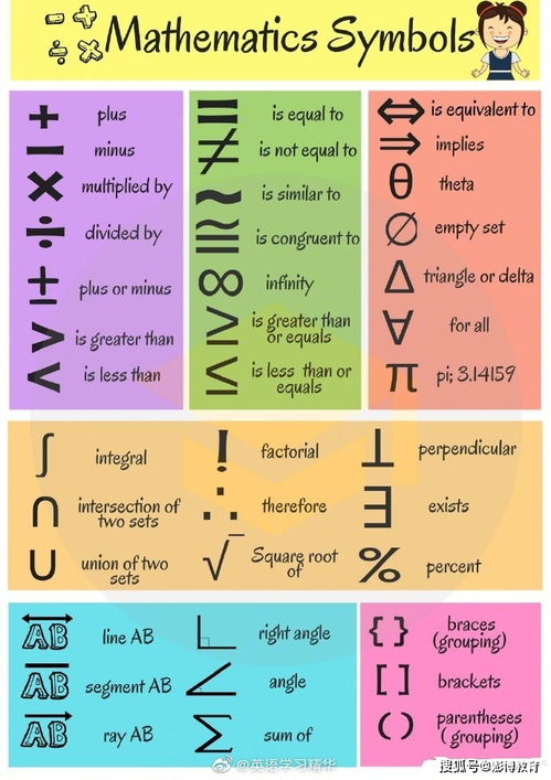 數(shù)學表示時間的方法有哪些