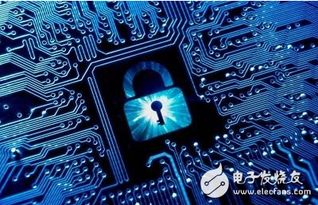 黑客攻擊信息系統(tǒng)有哪些方法