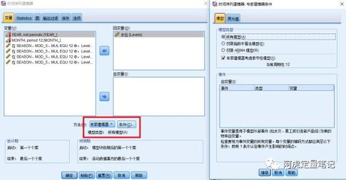 spss時間序列有哪些分析方法