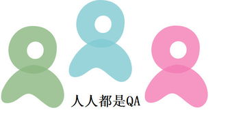 敏捷軟件測試方法有哪些