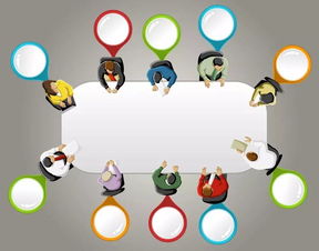 頭腦風(fēng)暴的方法有哪些