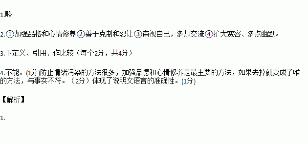 好的說明方法有哪些特點