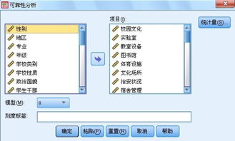 結構效度的分析一般包括哪些方法