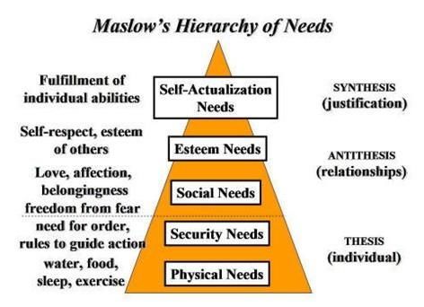 什么是科學(xué)的方法有哪些特點(diǎn)是