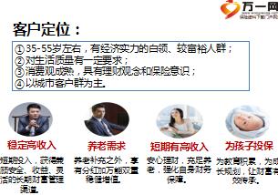 保險銷售導(dǎo)入方法有哪些