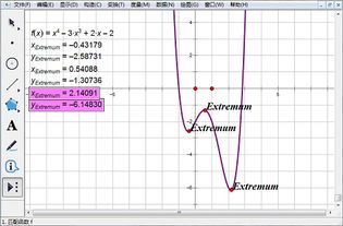 計(jì)算函數(shù)的常用方法有哪些方法