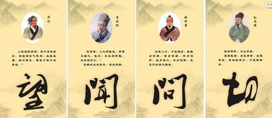 中醫(yī)的診斷思維方法有哪些