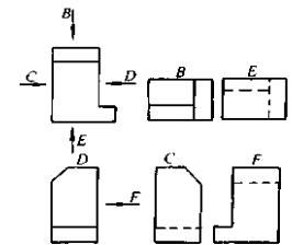 畫立面的方法有哪些