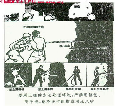 瞎炮處理方法有哪些