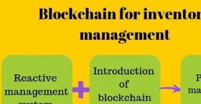 解決庫存問題的技術(shù)與方法有哪些