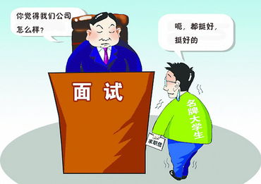 銷售面試方法有哪些問(wèn)題