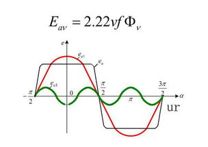 能夠xy方向移動(dòng)有哪些方法