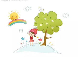 問題兒童指導方法有哪些問題