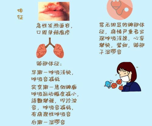 細菌快速鑒定方法有哪些