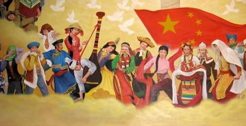 少數(shù)民族訓(xùn)練方法及研究有哪些