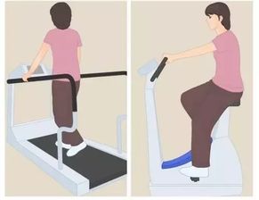 如何鍛煉減肥最快方法有哪些