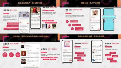 電商平臺選擇有哪些方法