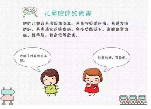 幼兒肥胖的干預(yù)方法有哪些