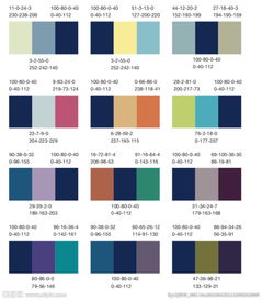 對(duì)色的基本方法有哪些