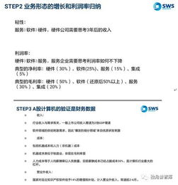 計(jì)算機(jī)論文的研究方法有哪些