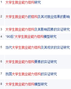 確立電影選題的方法有哪些