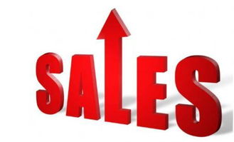 現(xiàn)在常見的市場營銷方法有哪些