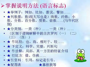 簡述常見的說明方法有哪些特點(diǎn)是什么