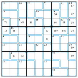 怎樣做殺手數(shù)獨有哪些方法