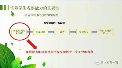 學(xué)生觀察比較的方法有哪些方面