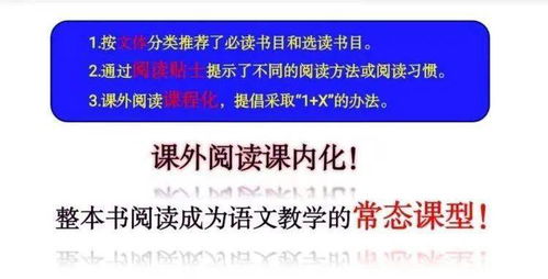 提高課內閱讀的方法有哪些方面